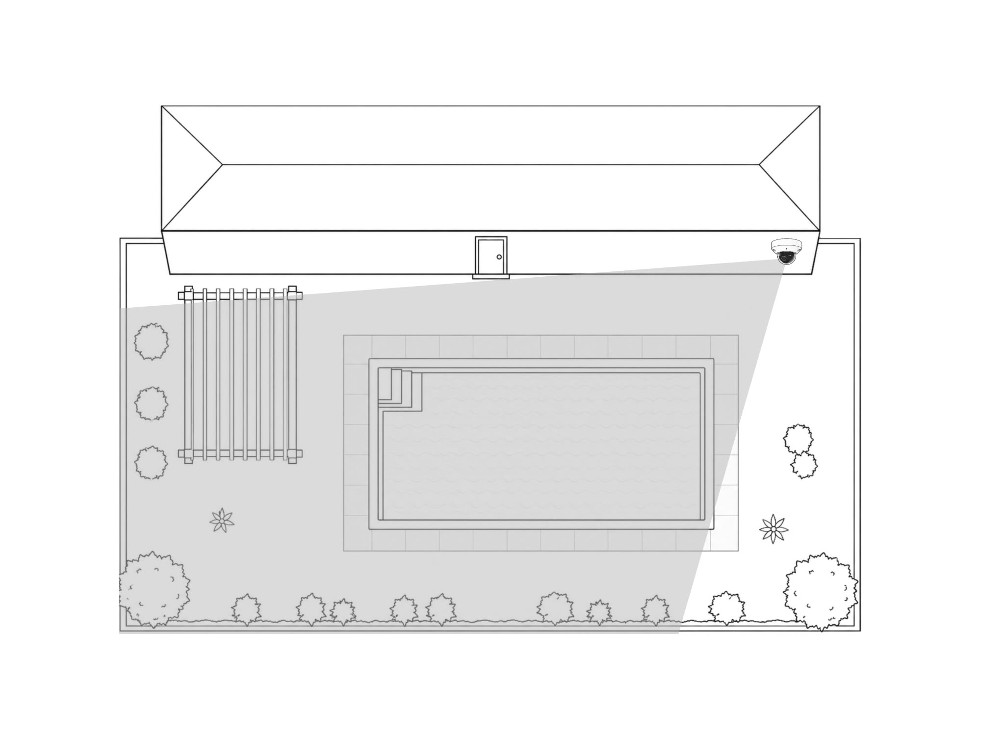 Plan view: one camera on the house corner, its single view over the pool.